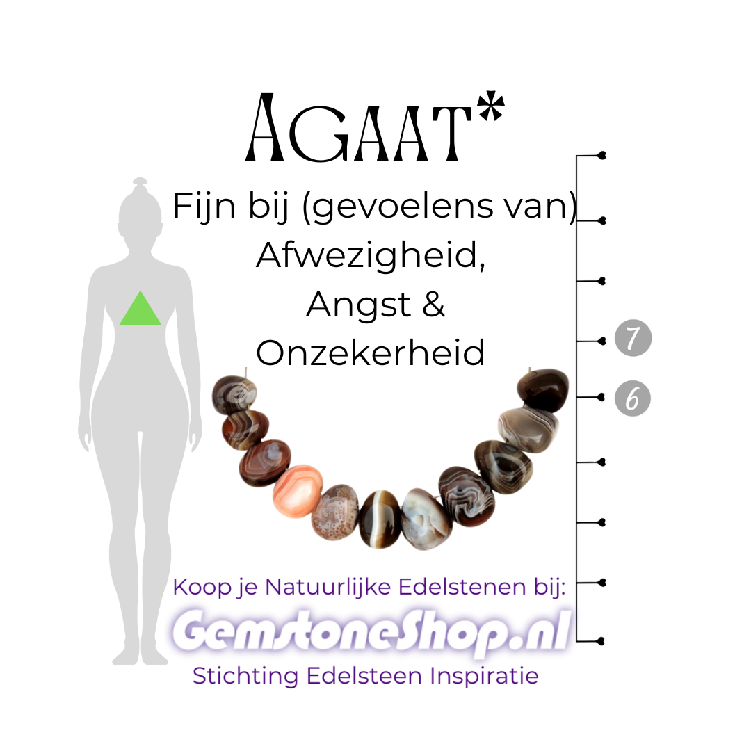 Agaat