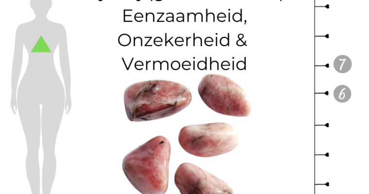 Aardbeienkwarts