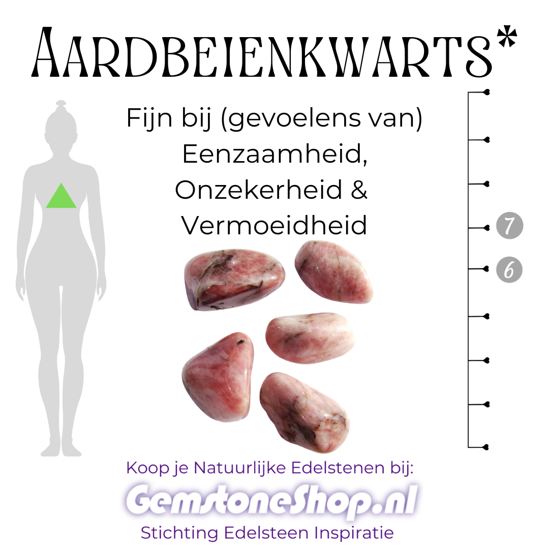 Aardbeienkwarts